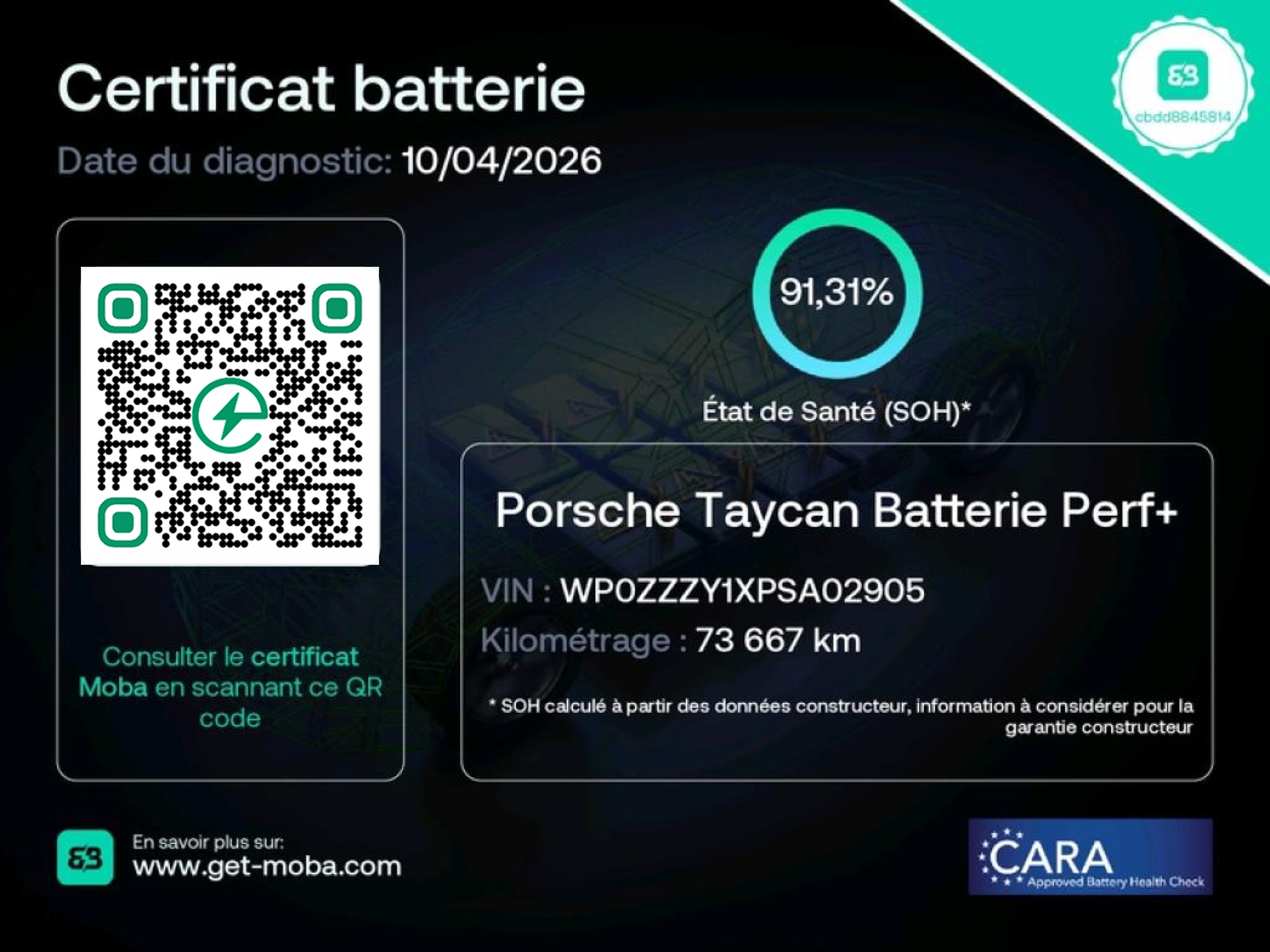 Certificat baterie - Porsche Taycan Batterie Performance Plus
