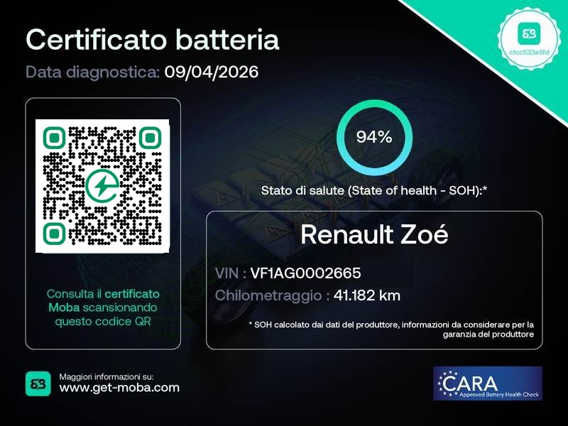 Raport SOH Renault Zoé - 94%